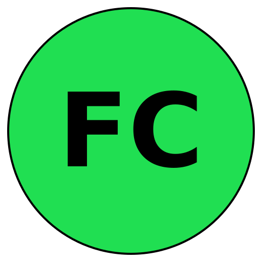 FitCredo
